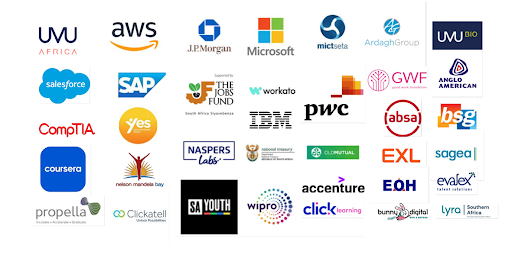Partnership-insights